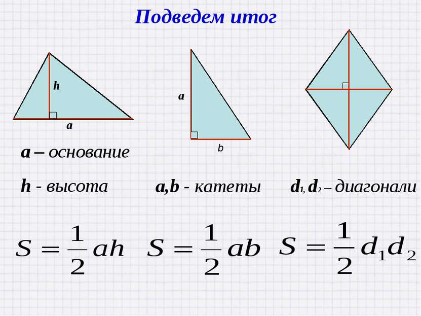 Подведем итог a – основание h - высота a,b - катеты d1, d2 – диагонали
