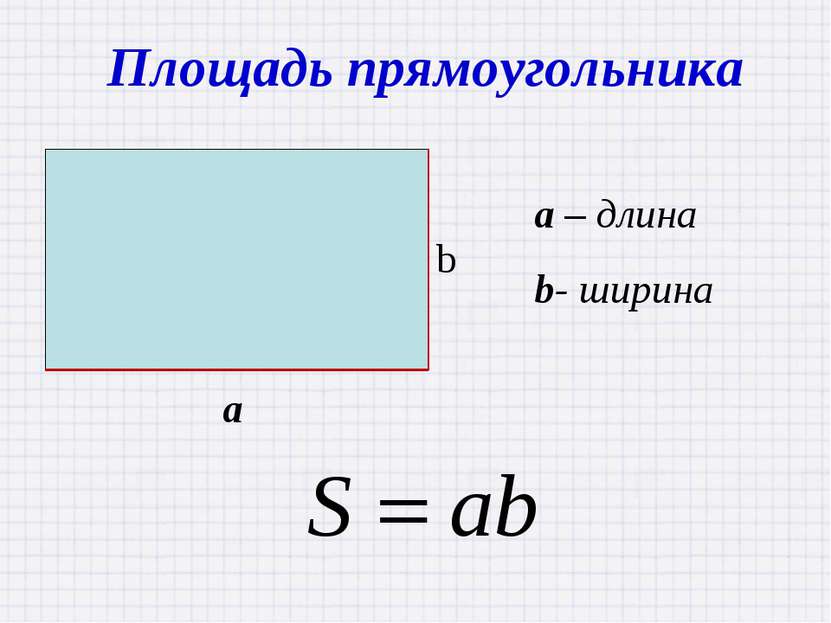 Площадь прямоугольника a – длина b- ширина
