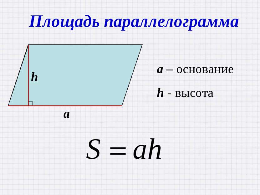 Площадь параллелограмма a – основание h - высота