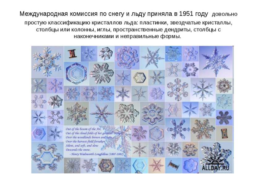 Международная комиссия по снегу и льду приняла в 1951 году довольно простую к...