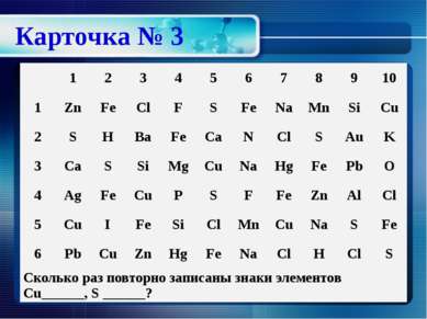 Карточка № 3 1 2 3 4 5 6 7 8 9 10 1 Zn Fe Cl F S Fe Na Mn Si Cu 2 S H Ba Fe C...