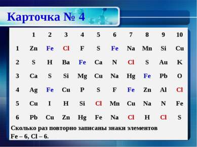 Карточка № 4 1 2 3 4 5 6 7 8 9 10 1 Zn Fe Cl F S Fe Na Mn Si Cu 2 S H Ba Fe C...