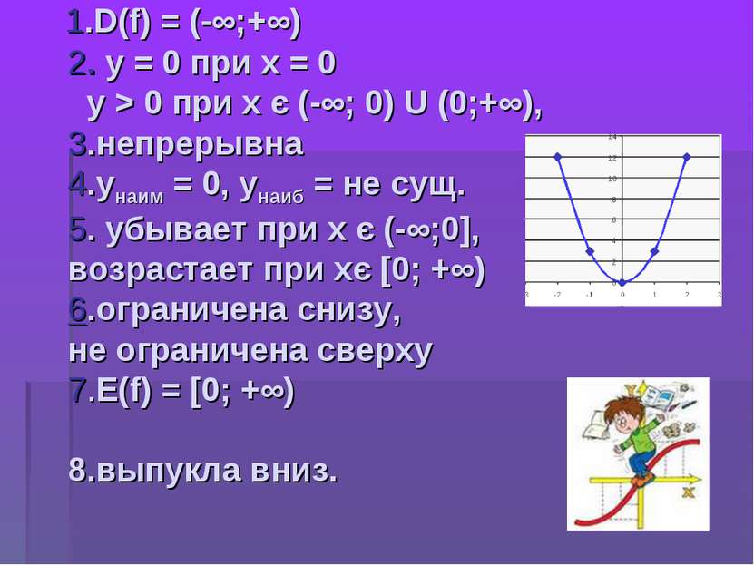 1.D(f) = (-∞;+∞) 2. у = 0 при х = 0 у > 0 при х є (-∞; 0) U (0;+∞), 3.непреры...