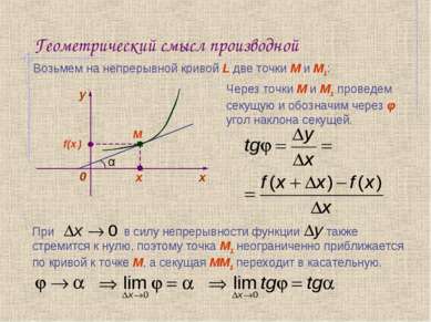 Геометрический смысл производной Возьмем на непрерывной кривой L две точки М ...