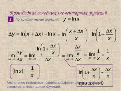 Производные основных элементарных функций 2 Логарифмическая функция: Аналогич...