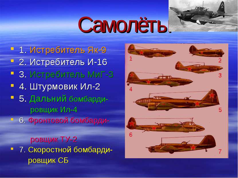 Самолёты 1. Истребитель Як-9 2. Истребитель И-16 3. Истребитель МиГ-3 4. Штур...