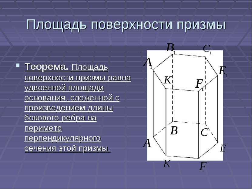 Площадь поверхности призмы Теорема. Площадь поверхности призмы равна удвоенно...