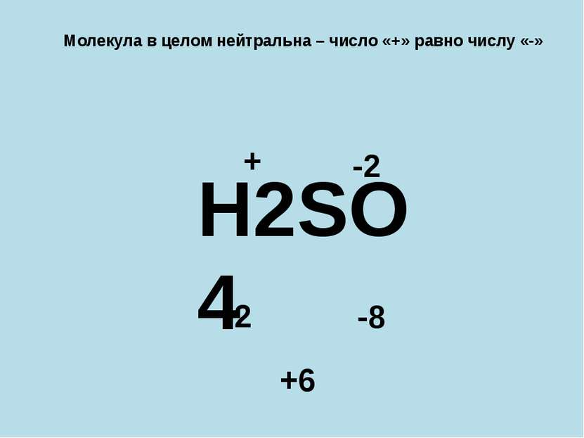 Молекула в целом нейтральна – число «+» равно числу «-» H2SO4 -2 + -8 +2 +6