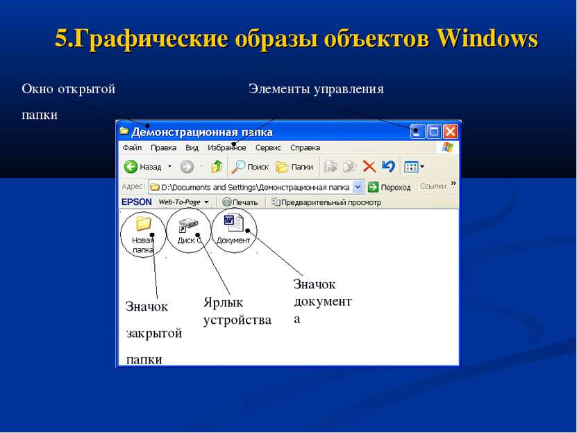 5.Графические образы объектов Windows Значок закрытой папки Значок документа ...