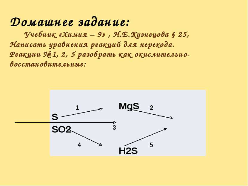 Домашнее задание: Учебник «Химия – 9» , Н.Е.Кузнецова § 25, Написать уравнени...