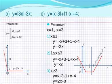 Решение: х=1, х=3 x≤1 y= -x+3+1-x-4 y=-2x 1≤x≤3 y=-x+3-1+x-4 y=-2 x≥3 y=x-3-1...