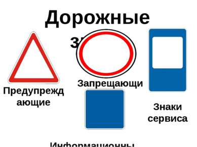 Дорожные знаки Запрещающие Знаки сервиса Предупреждающие Информационные