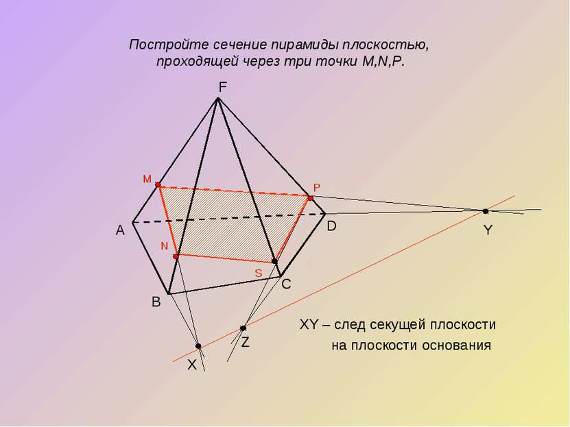 Постройте сечение пирамиды плоскостью, проходящей через три точки M,N,P. XY –...