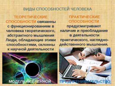 ВИДЫ СПОСОБНОСТЕЙ ЧЕЛОВЕКА ПРАКТИЧЕСКИЕ СПОСОБНОСТИ предусматривают наличие и...