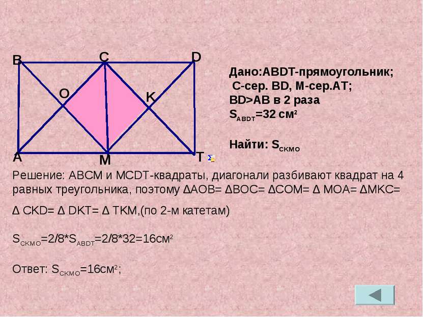 Решение: АВСМ и МСDT-квадраты, диагонали разбивают квадрат на 4 равных треуго...