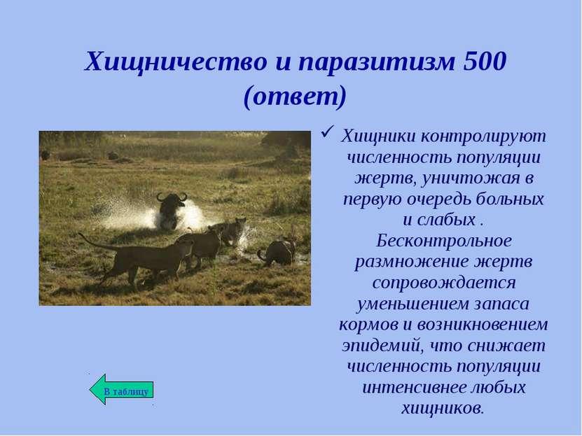 Хищничество и паразитизм 500 (ответ) Хищники контролируют численность популяц...