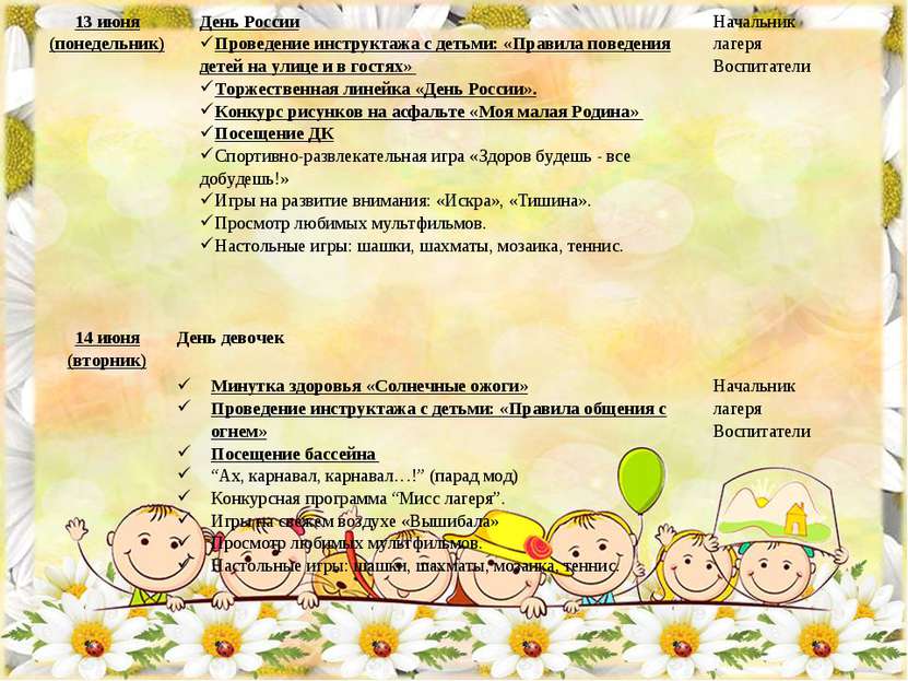 13 июня (понедельник) День России Проведение инструктажа с детьми: «Правила п...