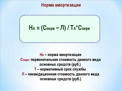 Норма амортизации НА – норма амортизации Сперв- первоначальная стоимость данн...