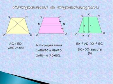 С А В А В С D А В С D К У Х h h АС и ВD- диагонали МN -средняя линия: 1)MN//В...