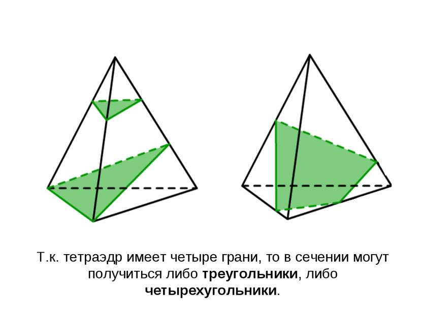 Т.к. тетраэдр имеет четыре грани, то в сечении могут получиться либо треуголь...
