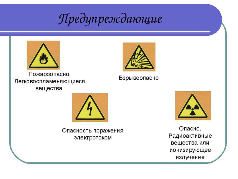 Предупреждающие Взрывоопасно Опасно. Радиоактивные вещества или ионизирующее ...