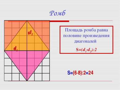 Ромб S=(6·8):2=24 8 6 Площадь ромба равна половине произведения диагоналей S=...