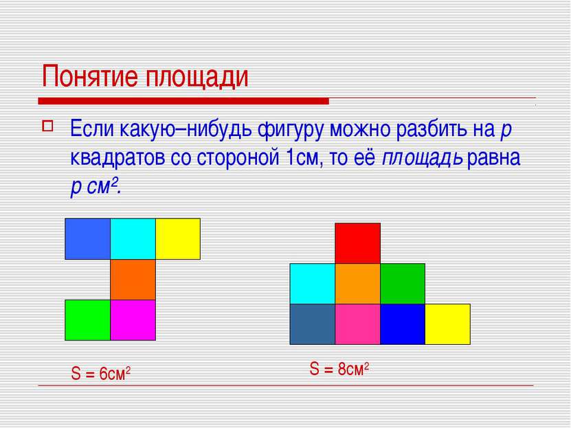 Понятие площади Если какую–нибудь фигуру можно разбить на р квадратов со стор...