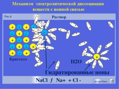 Русецкая О.П. отношение числа диссоциированных молекул к общему числу молекул...