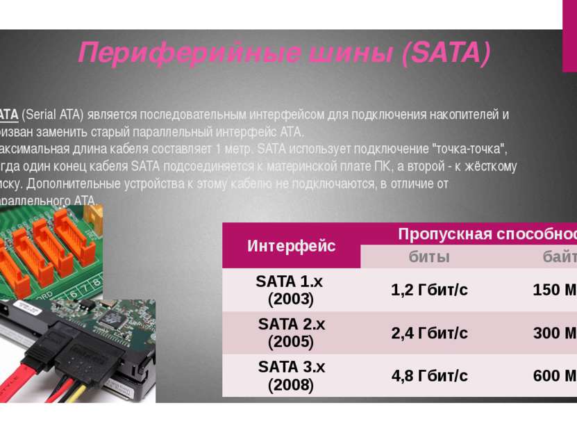 SATA (Serial ATA) является последовательным интерфейсом для подключения накоп...