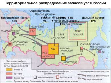 Европейская часть 18% Урал 7% Сибирь 64% Дальний Восток 12% Территориальное р...