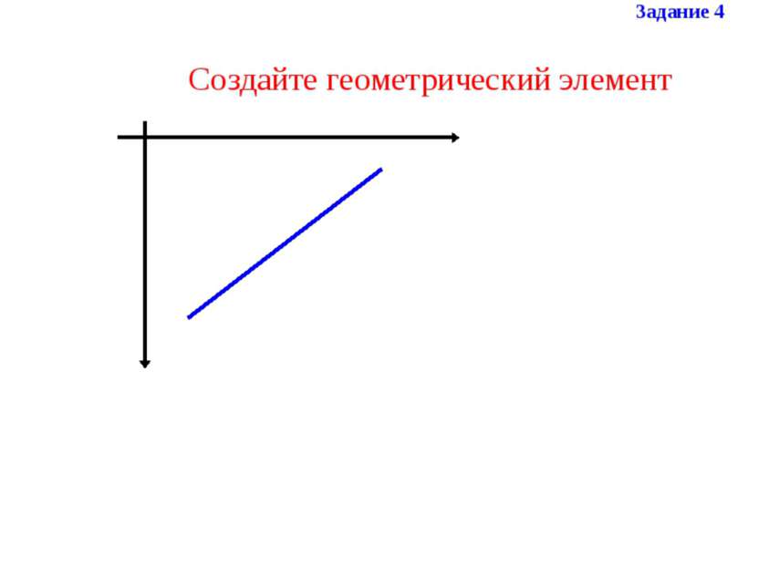 Создайте геометрический элемент Задание 4