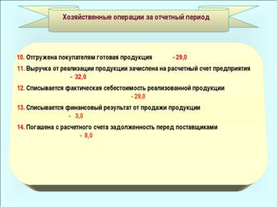 Хозяйственные операции за отчетный период 10. Отгружена покупателям готовая п...