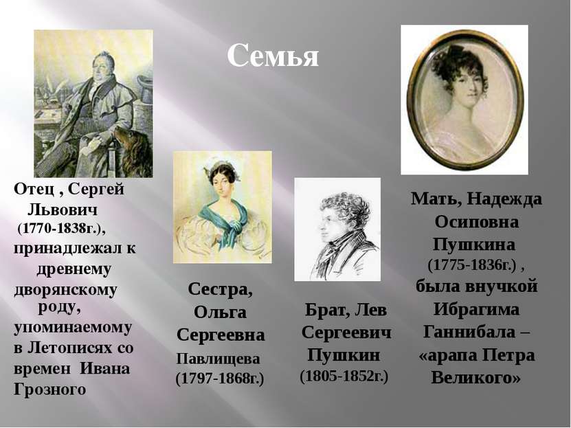 Семья Отец , Сергей Львович (1770-1838г.), принадлежал к древнему дворянскому...