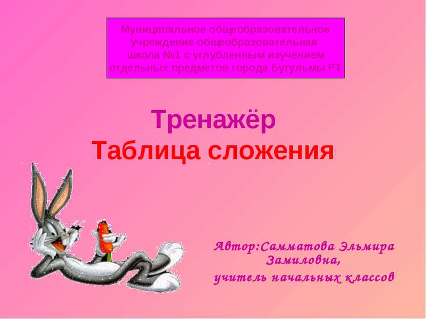 Тренажёр Таблица сложения Автор:Самматова Эльмира Замиловна, учитель начальны...