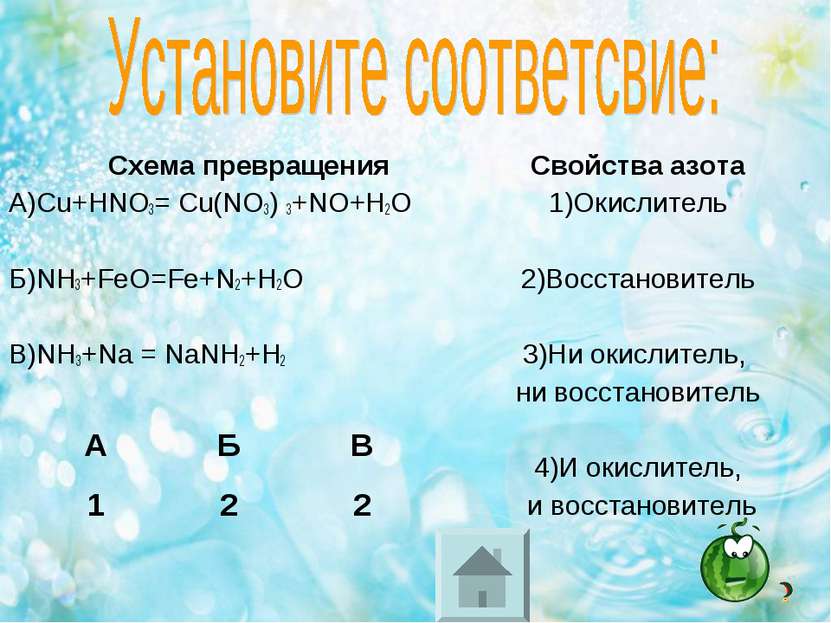 Схема превращения А)Cu+HNO3= Cu(NO3) 3+NO+H2O Б)NH3+FeO=Fe+N2+H2O В)NH3+Na = ...