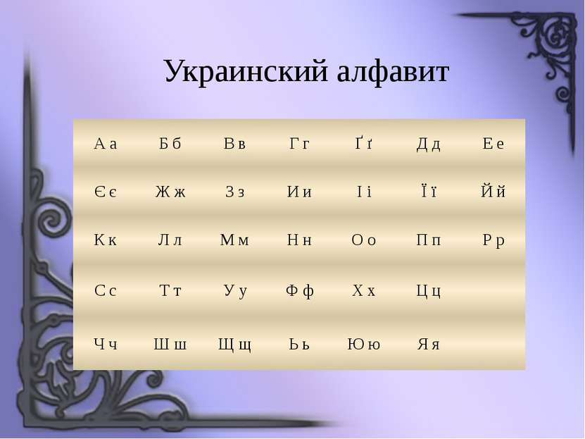 Украинский алфавит Аа Б б В в Г г Ґ ґ Д д Е е Є є Ж ж З з И и І і Ї ї Й й К к...