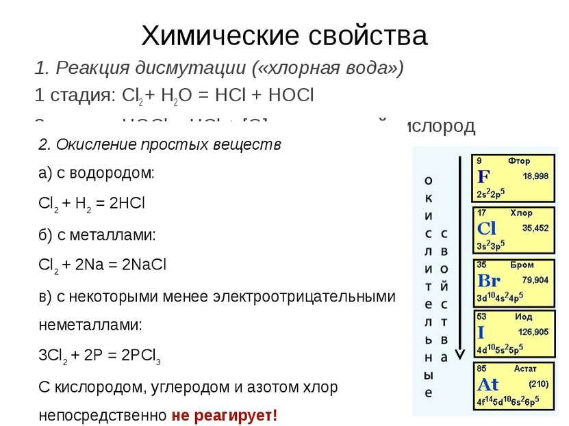 Химические свойства 1. Реакция дисмутации («хлорная вода») 1 стадия: Cl2 + H2...