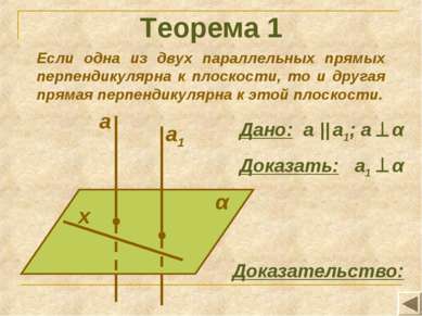 Теорема 1 Если одна из двух параллельных прямых перпендикулярна к плоскости, ...