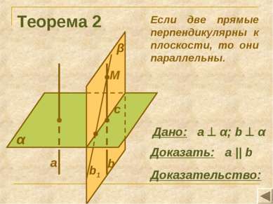 Теорема 2 α Доказать: а || b Доказательство: Если две прямые перпендикулярны ...