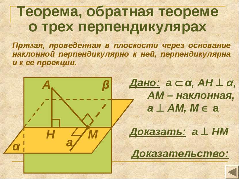 Теорема, обратная теореме о трех перпендикулярах Прямая, проведенная в плоско...