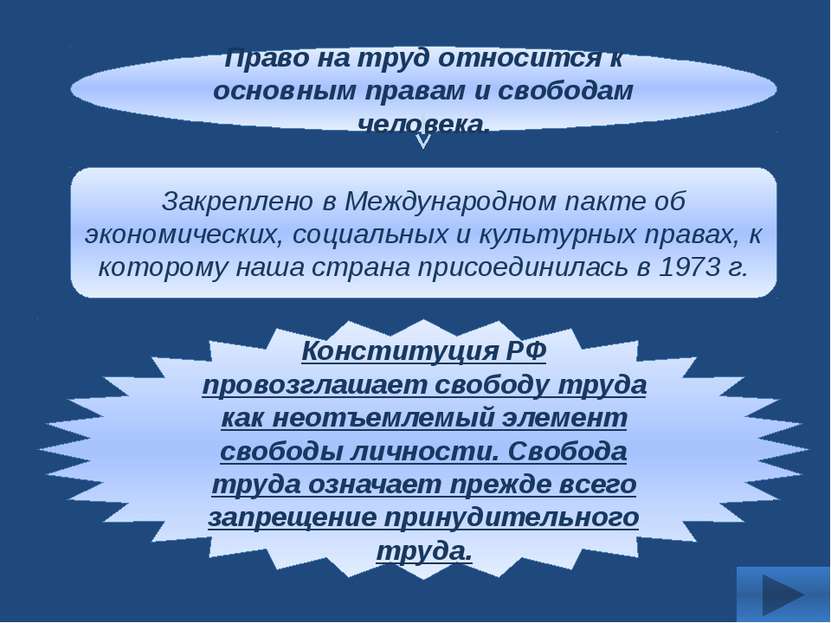 В Конституции закрепляются: право свободно распоряжаться своими способностями...