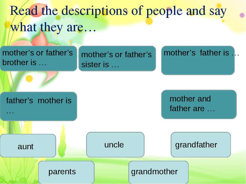 mother’s or father’s brother is … uncle mother’s or father’s sister is … aunt...