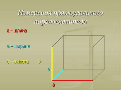 Измерения прямоугольного параллелепипеда а – длина в – ширина с – высота с в а