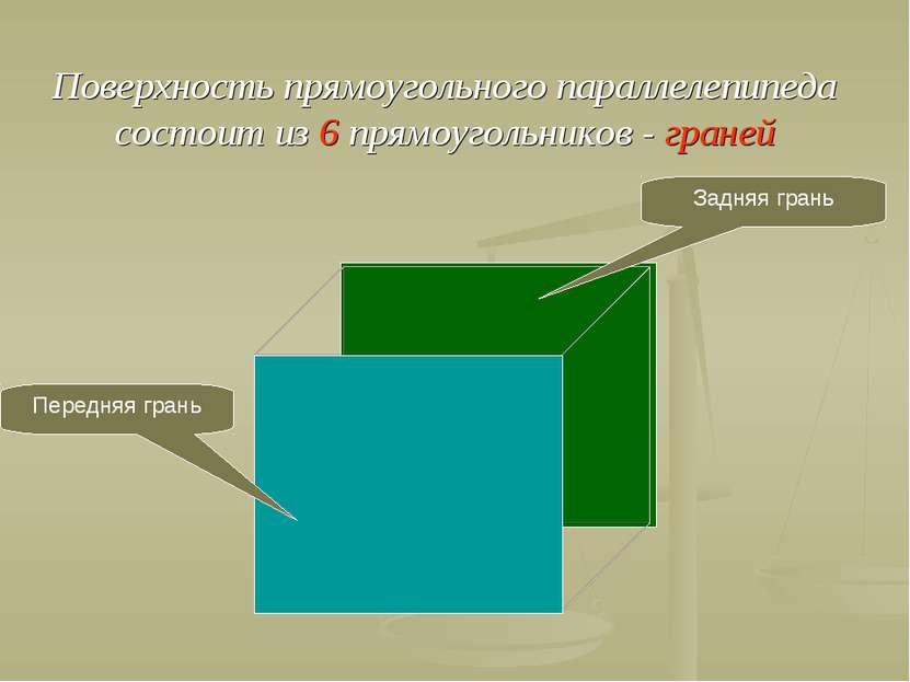 Поверхность прямоугольного параллелепипеда состоит из 6 прямоугольников - гра...