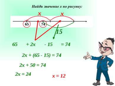 Найди значение х по рисунку: х х 15 65 + 2х - 15 = 74 2х + (65 - 15) = 74 2х ...