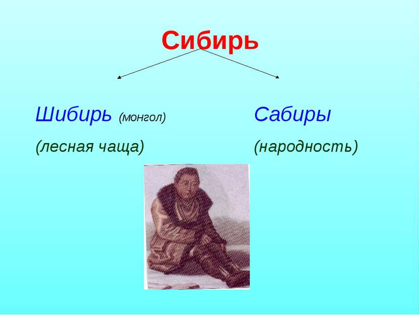 Сибирь Шибирь (монгол) (лесная чаща) Сабиры (народность)