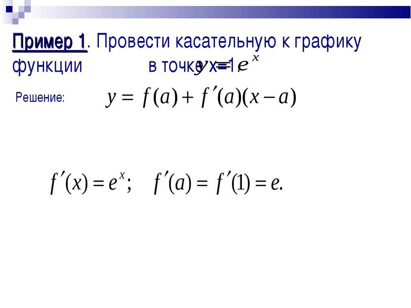 Пример 1. Провести касательную к графику функции в точке x=1. Решение: 1) a=1...