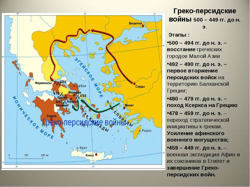 Греко-персидские войны 500 – 449 гг. до н. э. Этапы : 500 – 494 гг. до н. э. ...