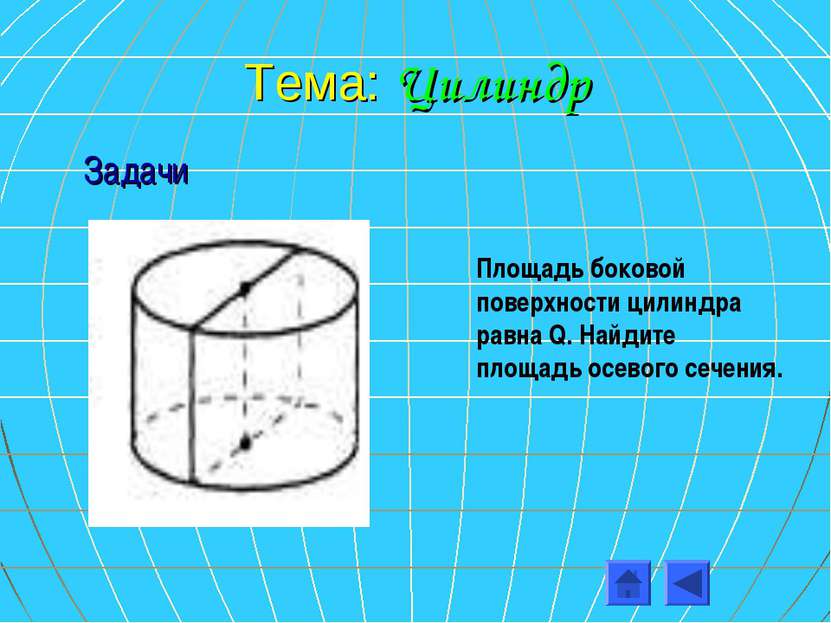 Тема: Цилиндр Площадь боковой поверхности цилиндра равна Q. Найдите площадь о...