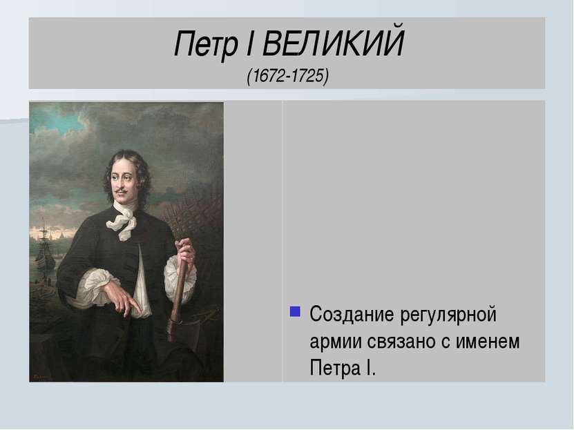 Петр I ВЕЛИКИЙ (1672-1725) Создание регулярной армии связано с именем Петра I.